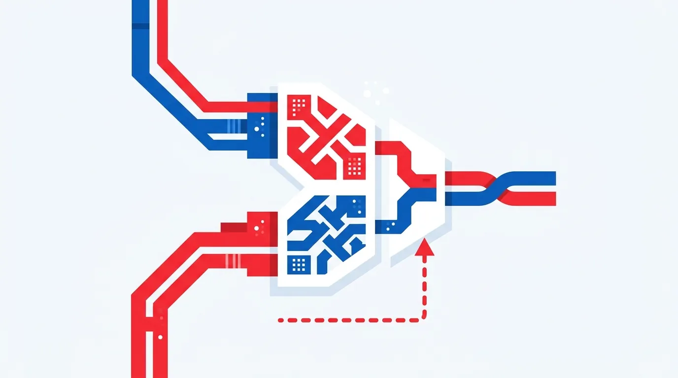 ALU Controller Design