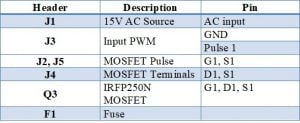 MOSFET MODULE with Driver Unit Pin Details