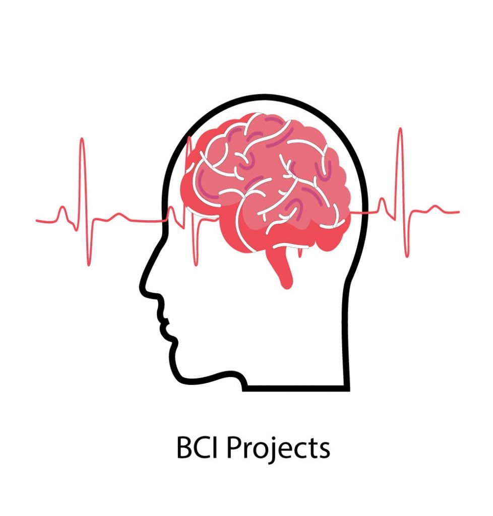 BCI Projects 2
