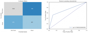 Churn Modelling Analysis using Deep Learning Python 10