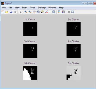 Image Forgery Detection using Matlab 3
