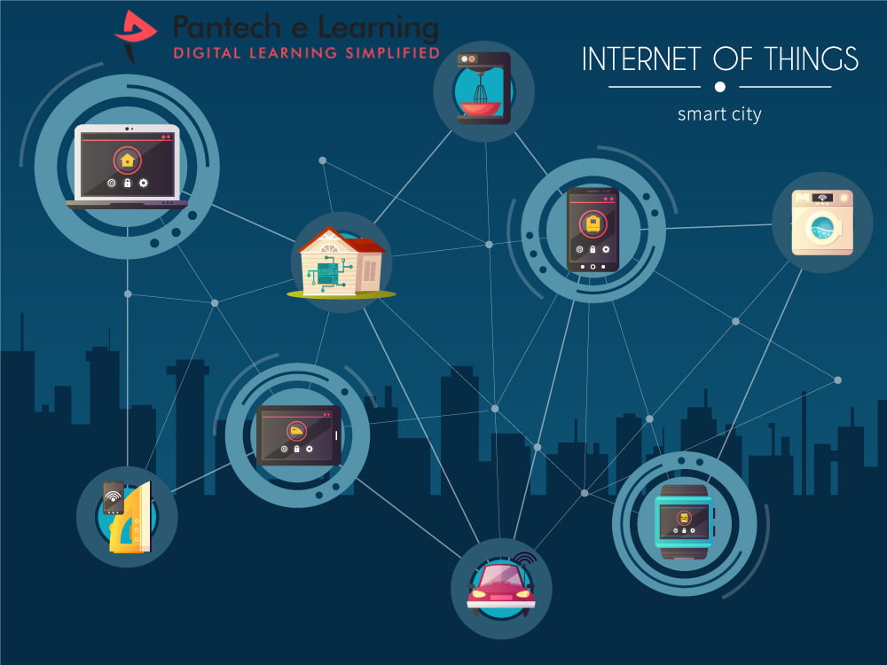 Internet of Things Projects