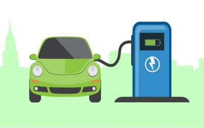 Internship on Electric Vehicle with Renewable Energy – IETE Certification