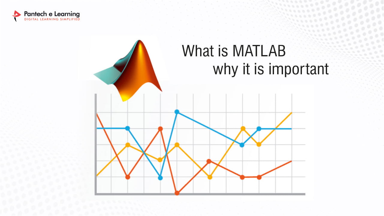 What is MATLAB | Why it is important