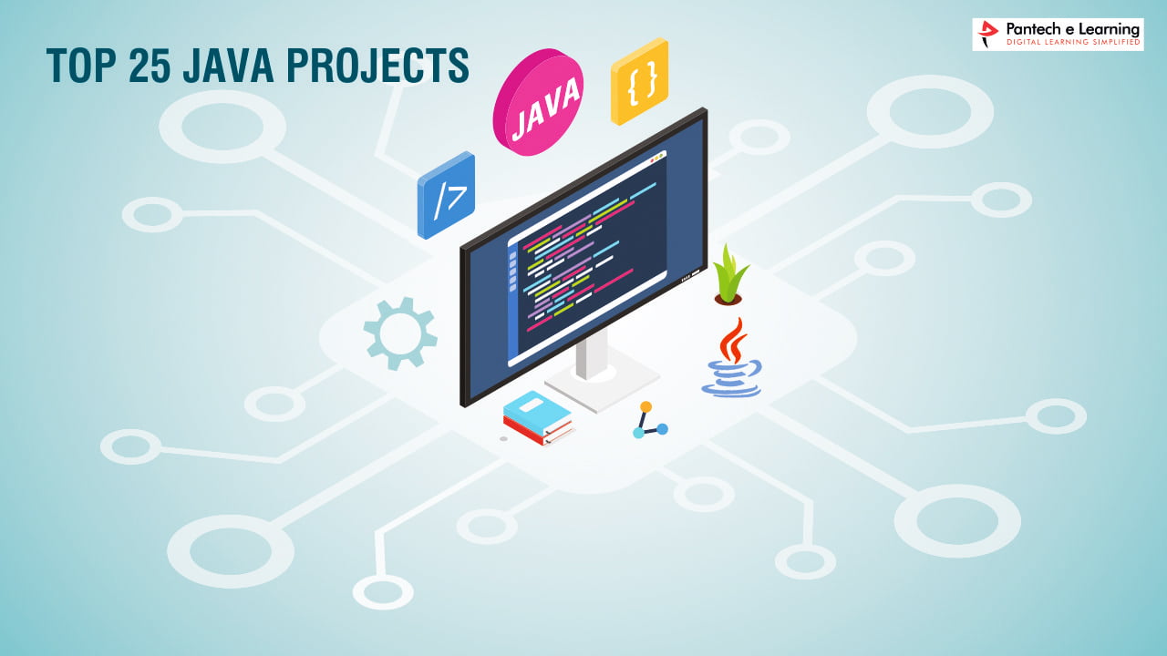 Top 25 Java Projects