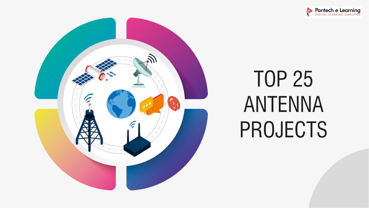 Top 25 Antenna Projects