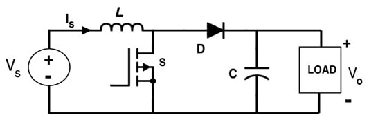 BLDC Motor Speed Control using BOOST Converter 8