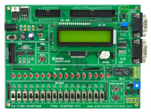 Induction Motor Speed Control using FPGA Kit 3