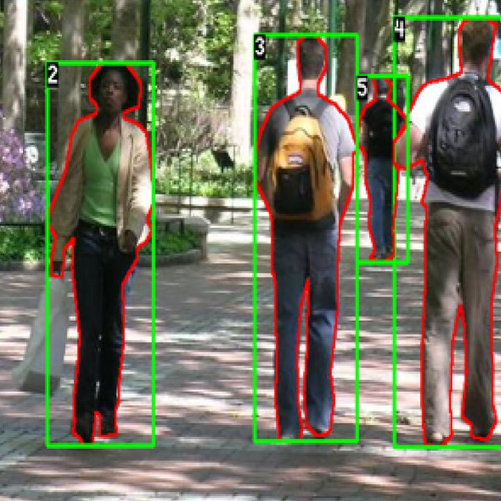 Pedestrian Detection in Low Quality Images Matlab MATLAB projects for ECE