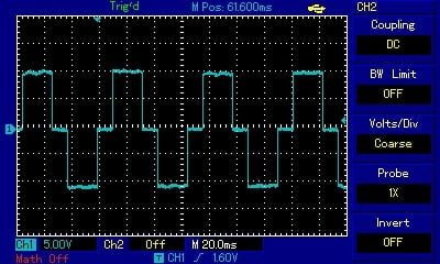 Three phase Induction motor control using TMS320F2812 DSP Controller 11