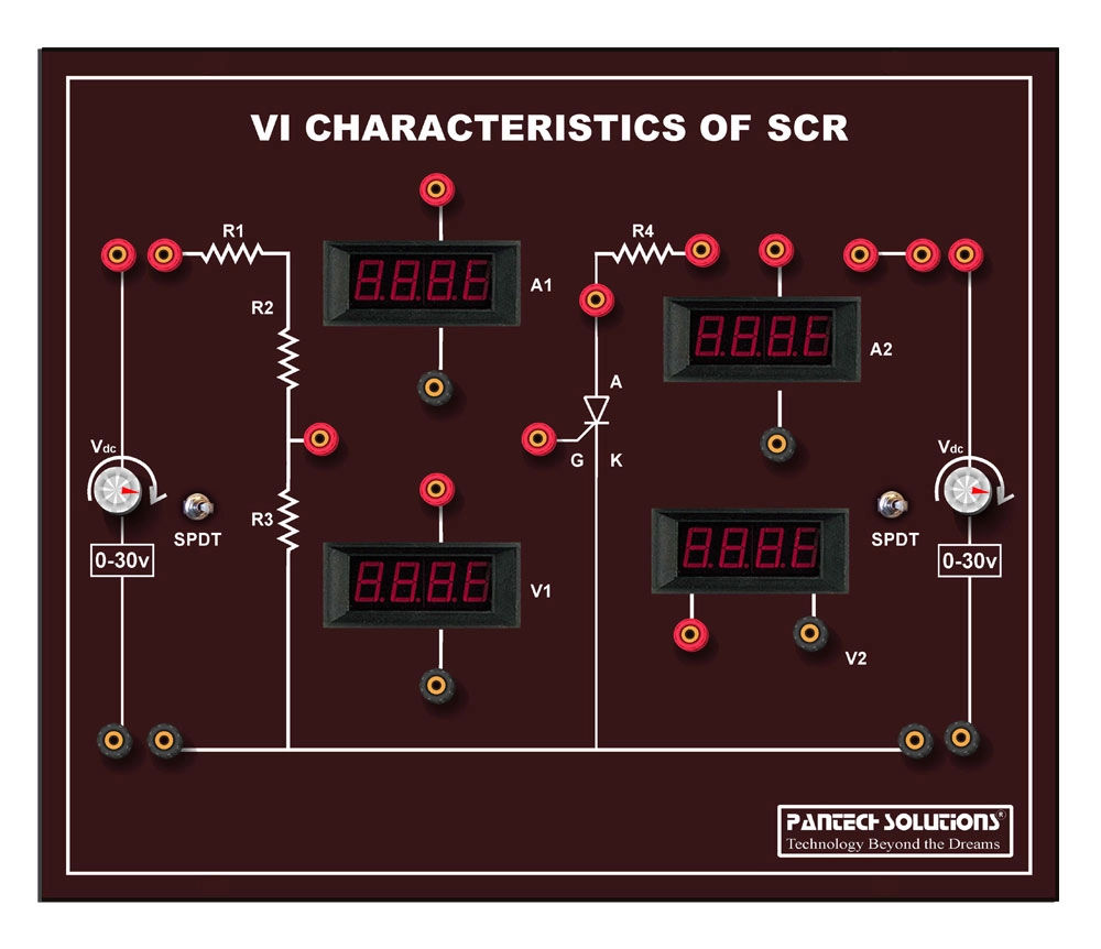 VI CHARACTERISTIC OF SCR