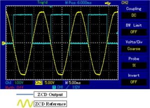 Waveform of ZCD and Reference 